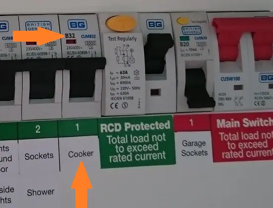 fuse box for electric cooker installation